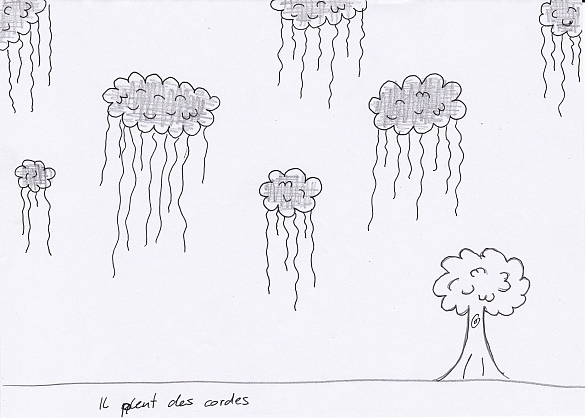 Redewendungen auf Französisch grafisch dargestellt