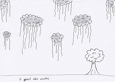 Redewendungen auf Französisch grafisch dargestellt