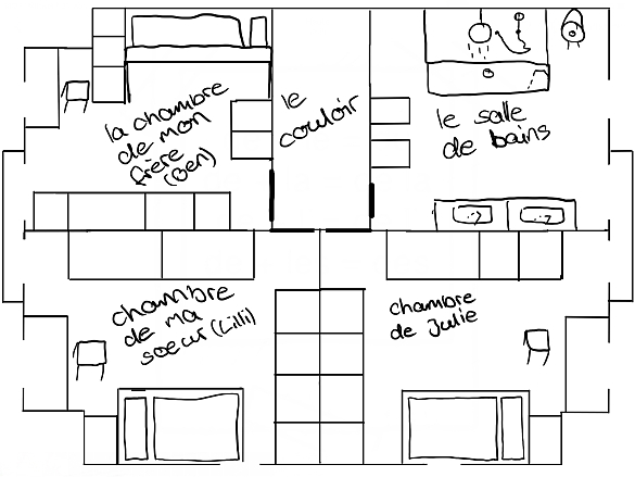 Schaubild mit Raumzeichnungen und französischen Bezeichnungen