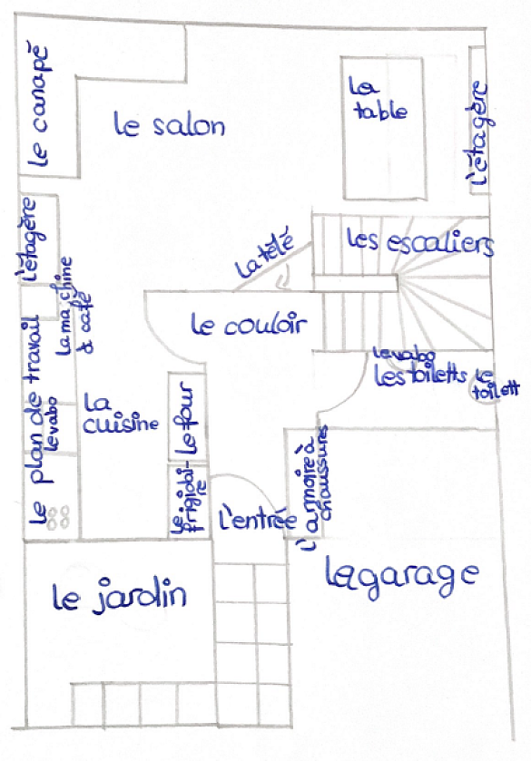 Schaubild mit Raumzeichnungen und französischen Bezeichnungen