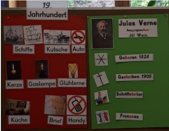 Foto einer Pinnwand mit Karten und großen Piktogrammen über das 19. Jahrhundert als Illustration einer Erklärung