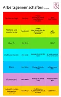Liste der Arbeitsgemeinschaften